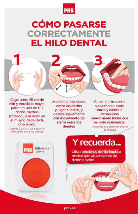 Hilo Dental Infografia Dental Limpieza Dental Hilo Dental Hot Sex Picture