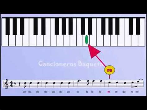 Aprenda A Independizar Las Manos En El Piano Primer Villancico Youtube