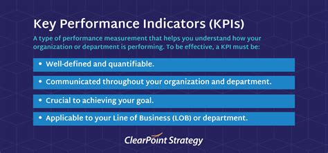 18 Key Performance Indicator Kpi Examples Defined