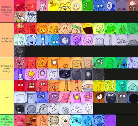 Bfb Tpot Tier List Give It To Me Color Coding Mixed Feelings