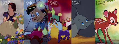 All Disney Theatrical Animated Features Films In Order Talkdisney