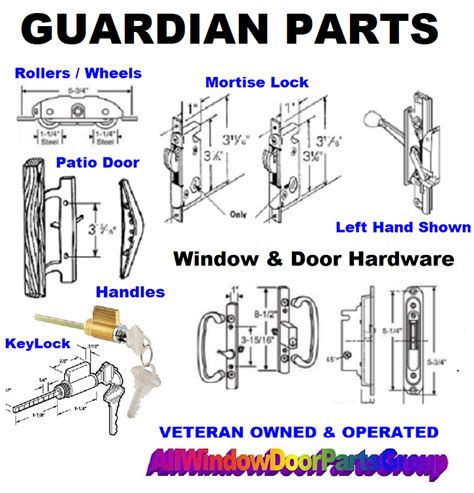 Sliding Patio Door Parts All Guardian Replacement Handles Rollers