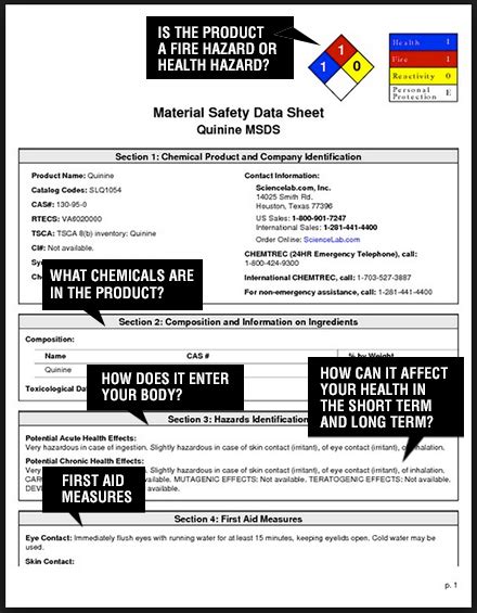 Msds Example