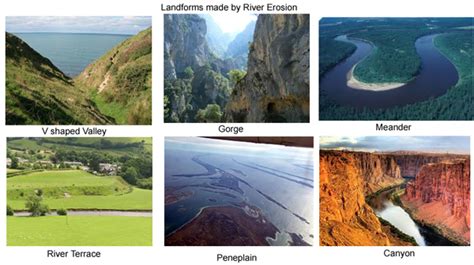 Various Types Of Landforms Gktoday