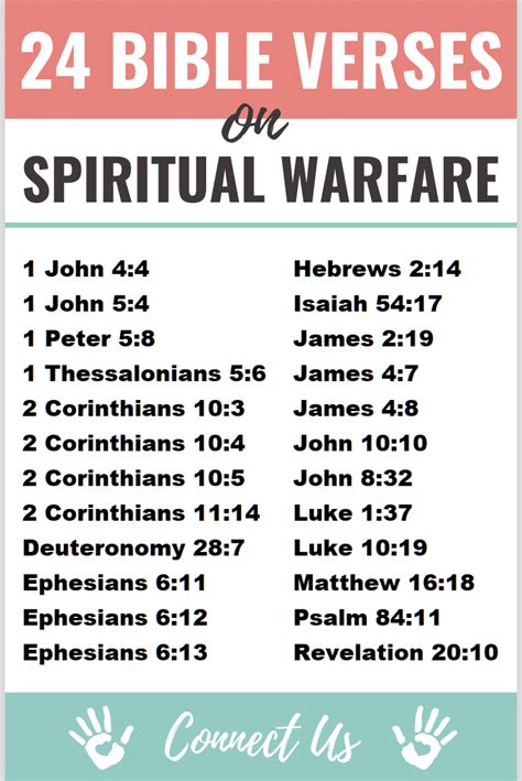 25 Most Powerful Bible Scriptures On Spiritual Warfare