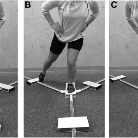 Dynamic Balance Test A Anterior Reach Participants Stand At The