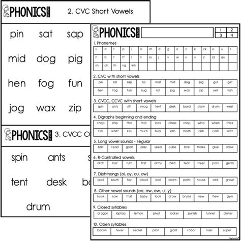 Phonics Assessment State Fonts Top Teacher