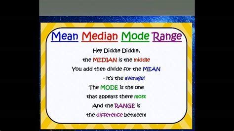 How to remember , Mean, Median, Mode & Range - YouTube