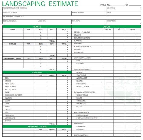 Landscaping Budget Templates Free Download Excel Word Pdf Excel Tmp