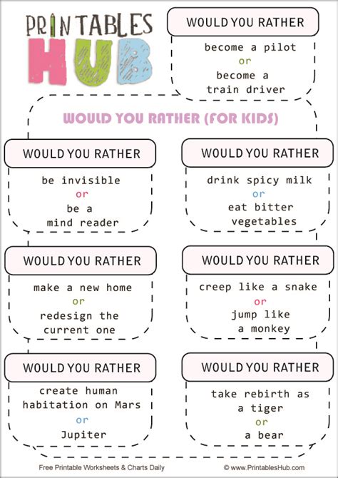 Would You Rather Questions Printable