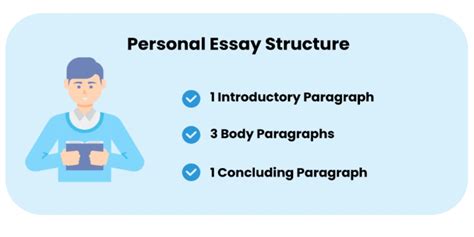 How To Write A Personal Essay Topics Structure And Examples