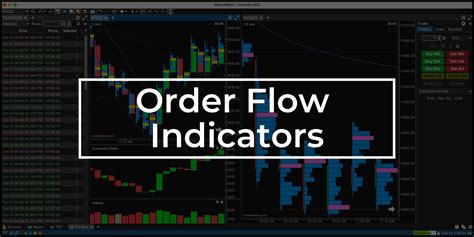 Order Flow Indicators A Complete Guide With Examples