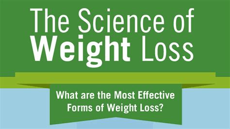 The Science Of Weight Loss Infographic