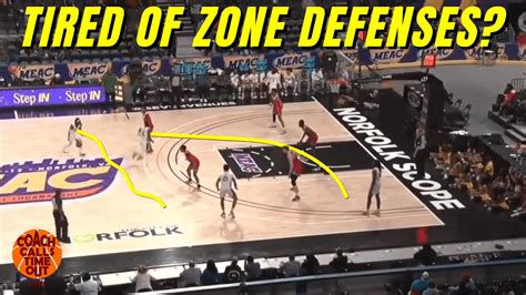 5 Out Offense Vs 2 3 Zone Youtube