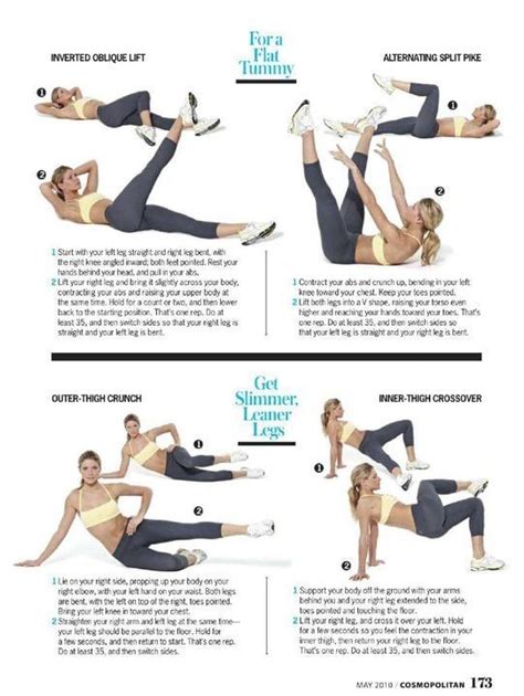 And yogalates (which is a combo of both). Flat Tummy Exercises Pictures, Photos, and Images for ...