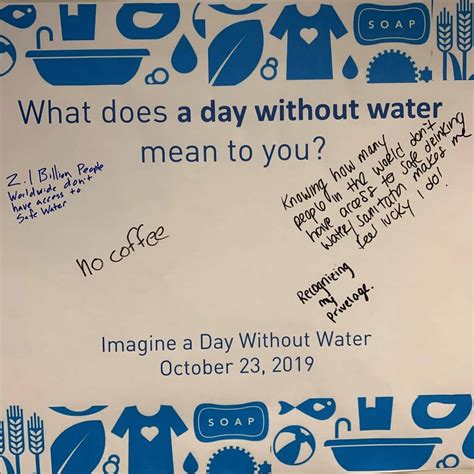 Imagine A Day Without Water 2019 Tata And Howard