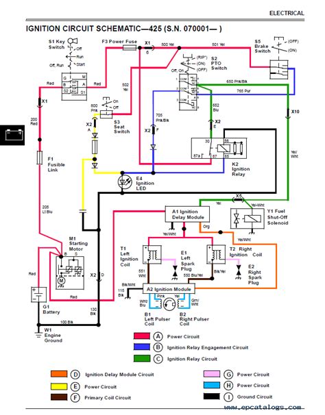 John Deere 425 Wiring Schematic Wiring Diagram