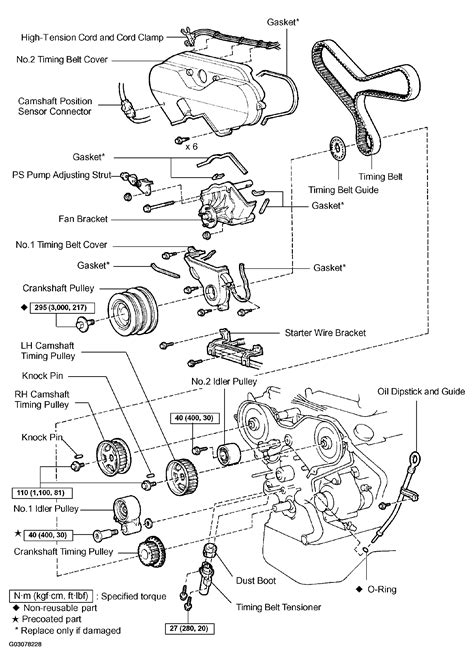2004 Toyota Tacoma Serpentine Belt Routing And Timing Belt Diagrams
