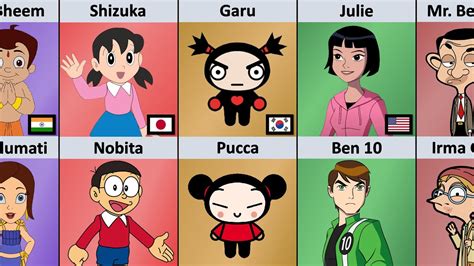 Cartoon Characters And Their Crush From Different Countries Youtube