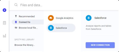 Accessing Data In Databases