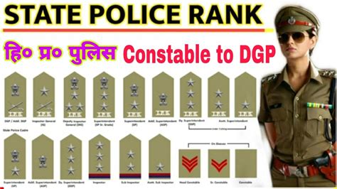 Ranks Of Police Department Police Rank Wise Officer Constable To Dgp