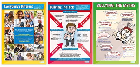 Social Education Posters Set Of 8 Pshe Posters Gloss Paper