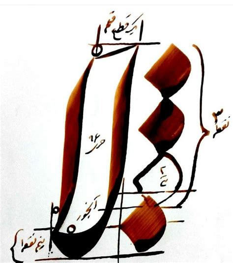 Arabic Calligraphy Design Persian Calligraphy Arabic Calligraphy Art