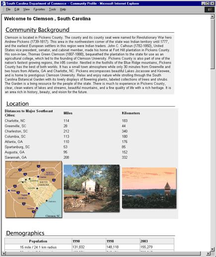 Profiling South Carolinas Communities Disseminating Community Data