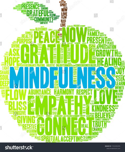 Mindfulness Word Cloud On White Background Stock Vector Royalty Free