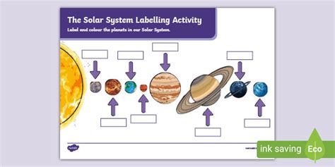 Labeling The Solar System Worksheet