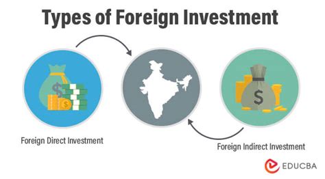 Foreign Investment How Does Foreign Investment Work With Types