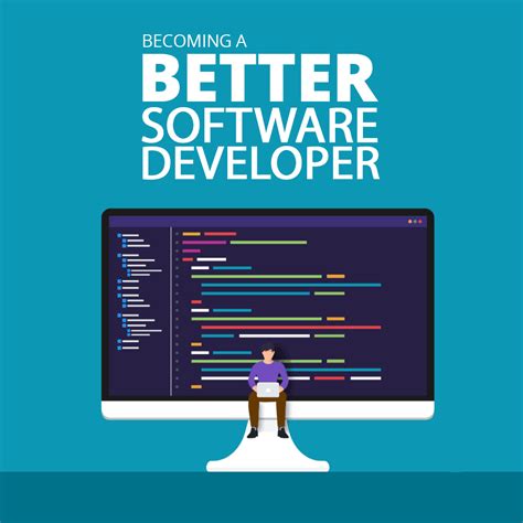 Becoming A Better Software Developer Simple Programmer
