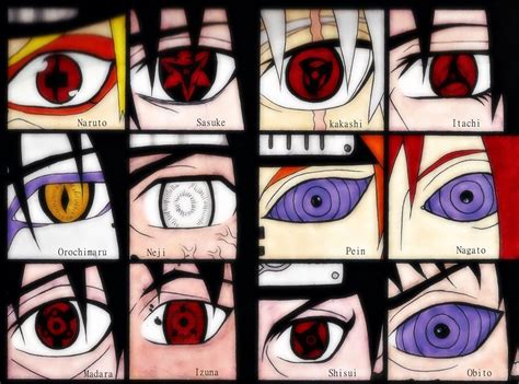 Naruto Eyes Olhos De Anime Olhos Sharingan Naruto Desenho