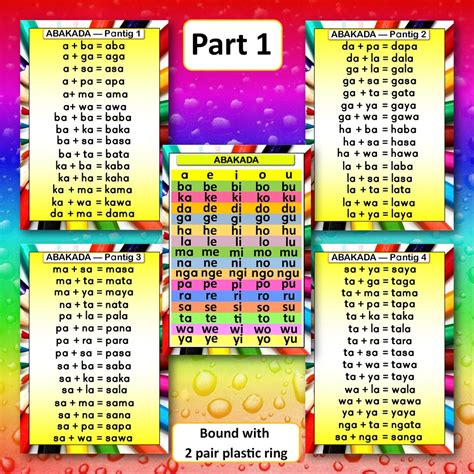 Reading Chart Abakada Educational Chart Laminated Unang Hakbang Sa Pagbasa Set Pages Shopee