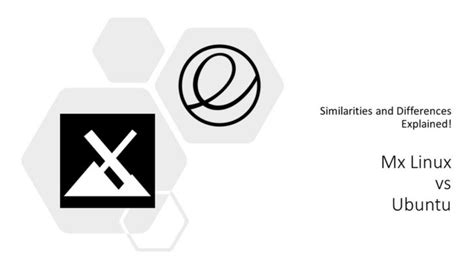 Mx Linux Vs Elementary Os Similarities And Differences Embedded Inventor