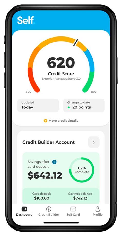 Credit Builder Loans By Self Credit Building App Online Self