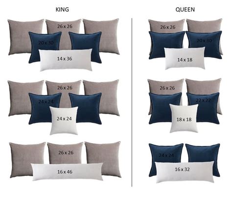Chart Mix And Match Pillow Combinations L Home Décor Tips Pillow Tips