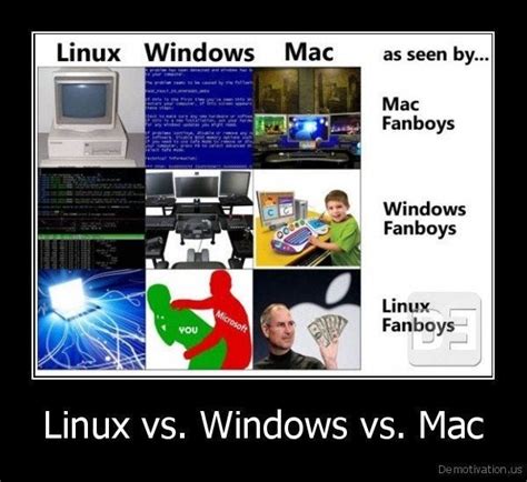 How Mac Windows And Linux Users Picture Each Other Rpcmasterrace