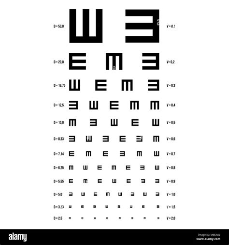 Medical Eye Chart Test