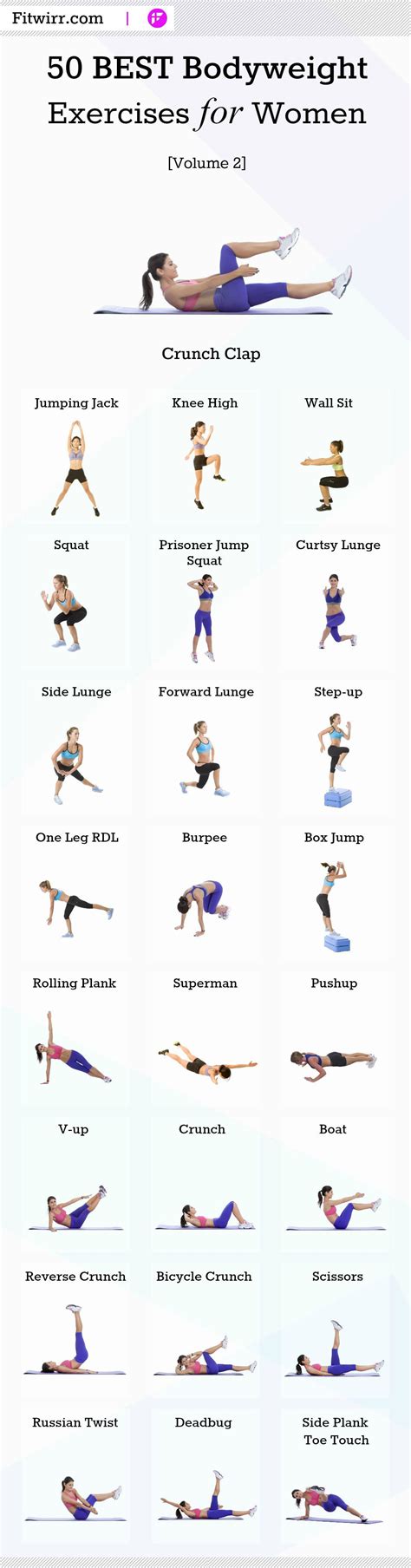 50 Best Bodyweight Exercises You Can Do Anywhere To Get Fit Gym