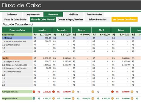 Planilha Fluxo De Caixa X Plan Excel