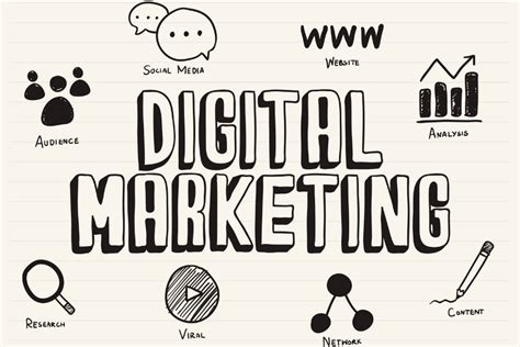 Digital Marketing Strategies For Your Brand In Uk