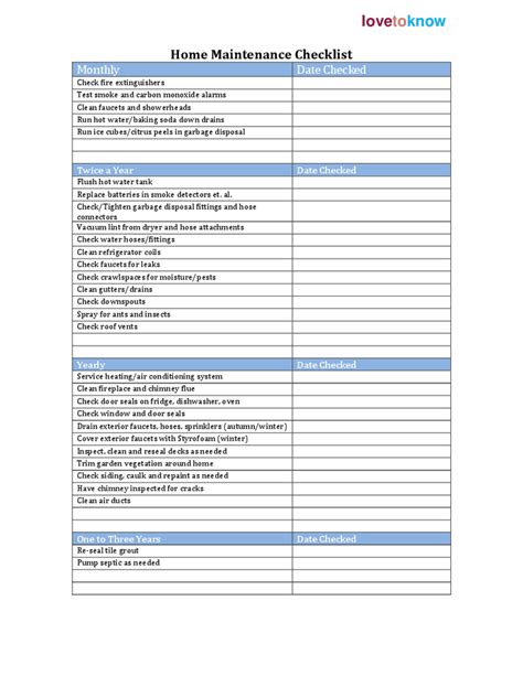 Maintenance Checklist Building Maintenance Home Maintenance Checklist