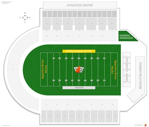 Kidd Brewer Stadium Appalachian State Seating Guide