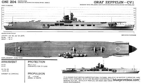 Dkm Graf Zeppelin Free Plans And Blueprints Of