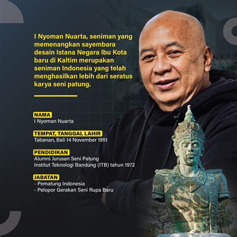 Mengenal Perancang Istana Negara di Ibu Kota Baru