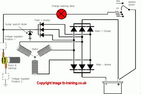 Lucas Alternator Wiring Diagram Alternator Car Alternator Free