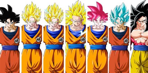 Dragon Ball All Of Gokus Forms In Order Of Impact Cbr