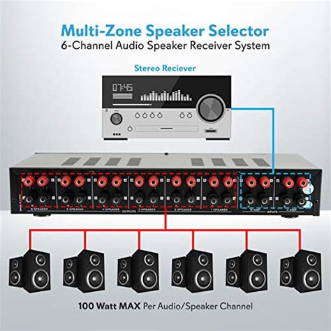 Premium New And Improved 4 Zone Channel Speaker Switch Selector Switch
