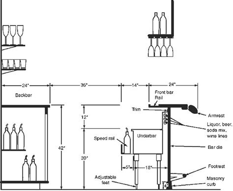 Image Result For Bar Dimensions Bar Design Restaurant Commercial Bar